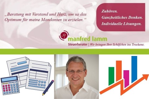 Manfred Lamm